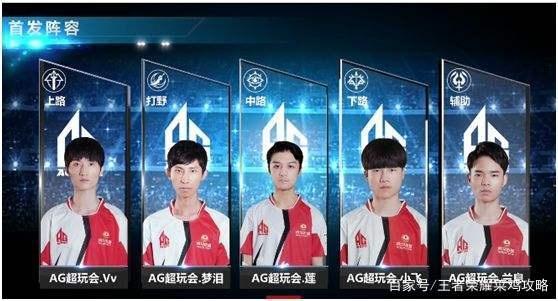 多球迷以及